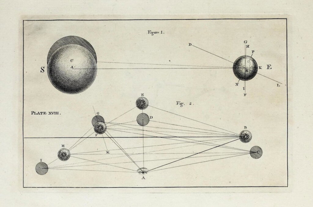 Illustration.